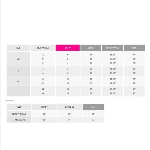 Free people overall shorts - Picture 3 of 4